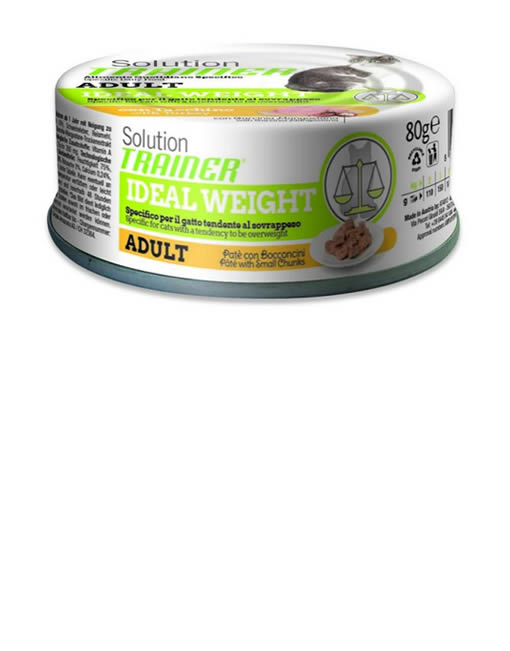 ideal-weight-trainer